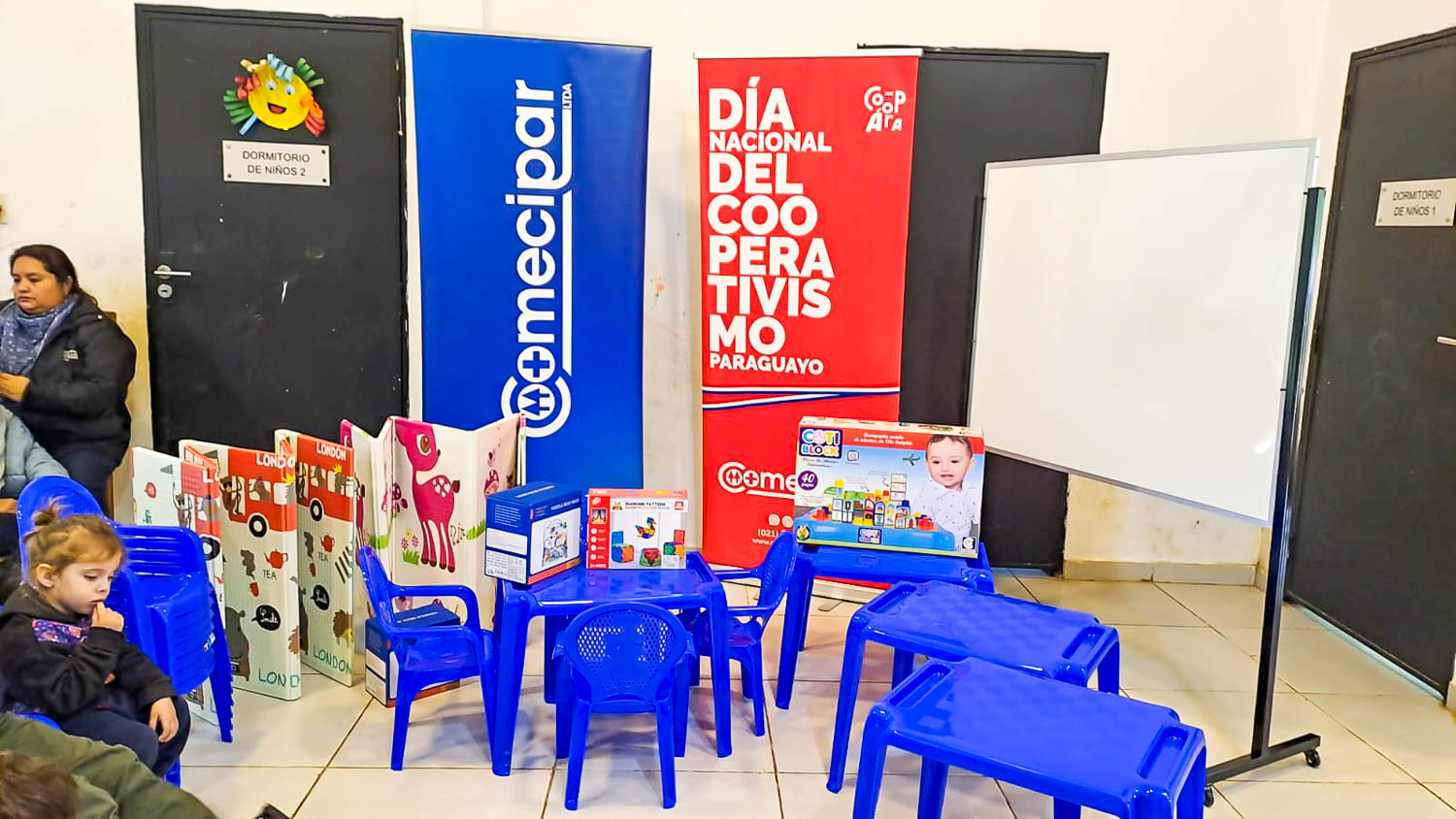 Actividades realizadas
