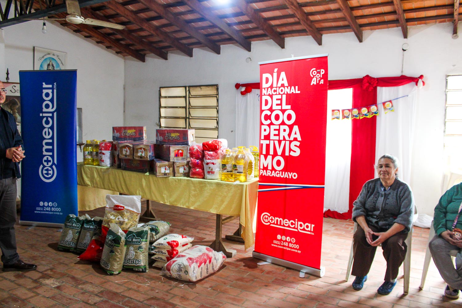 Actividades realizadas